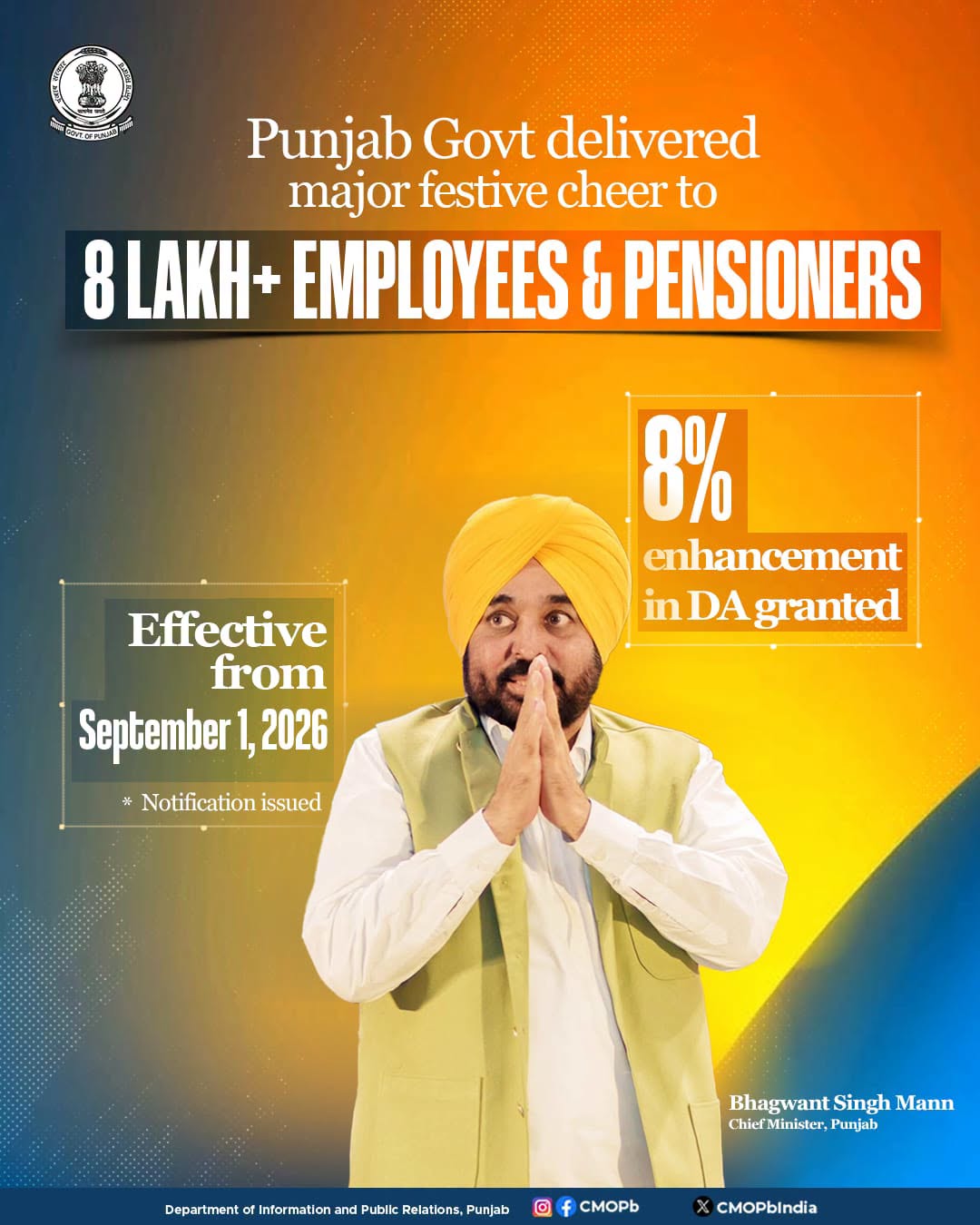 पंजाब सरकार का बड़ा फैसला: कर्मचारियों के महंगाई भत्ते (DA) में 8% की बढ़ोतरी, अब मिलेगा 50% DA